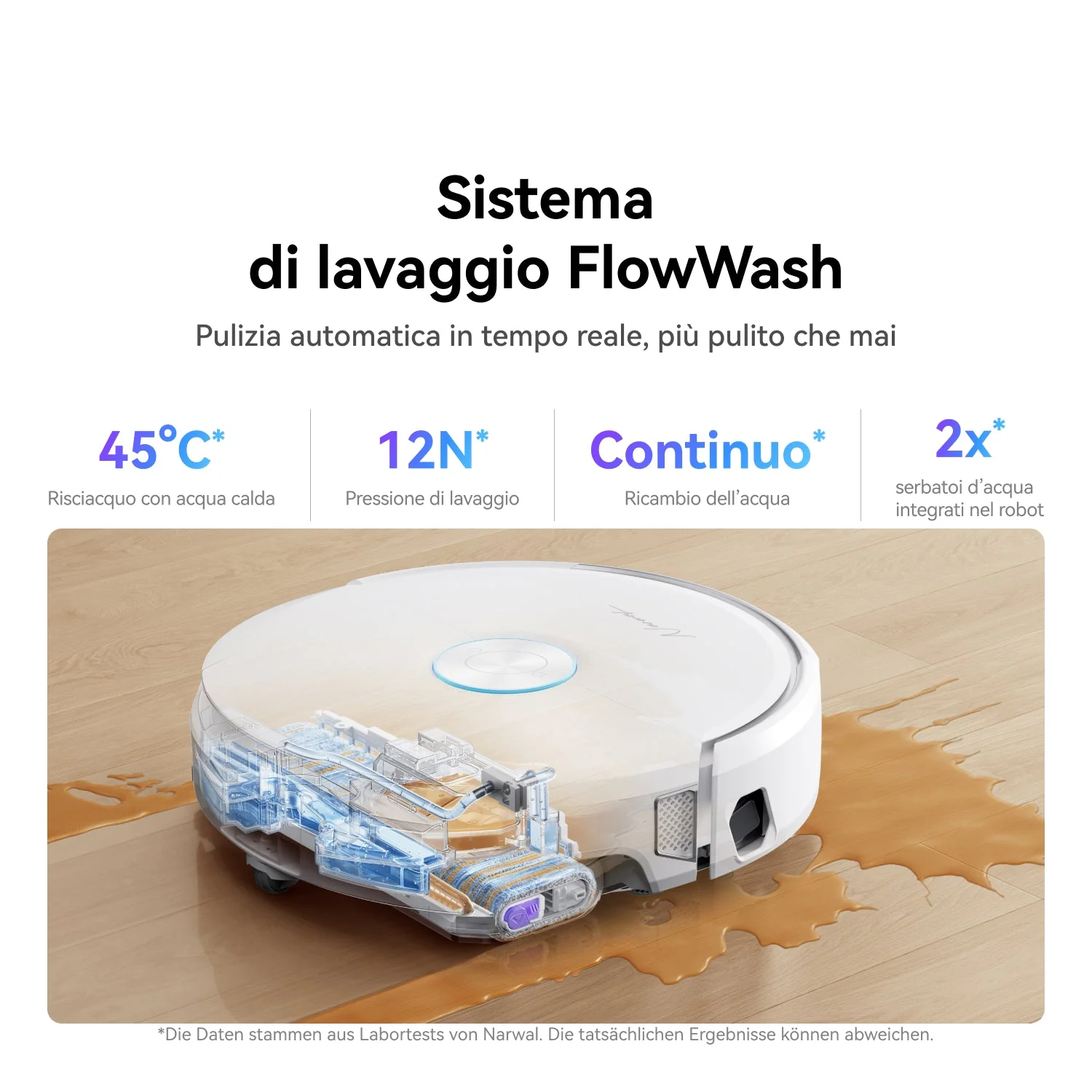 NARWAL Flow Robot Lava e Aspira con Pacchetti di Manutenzione - Image 3