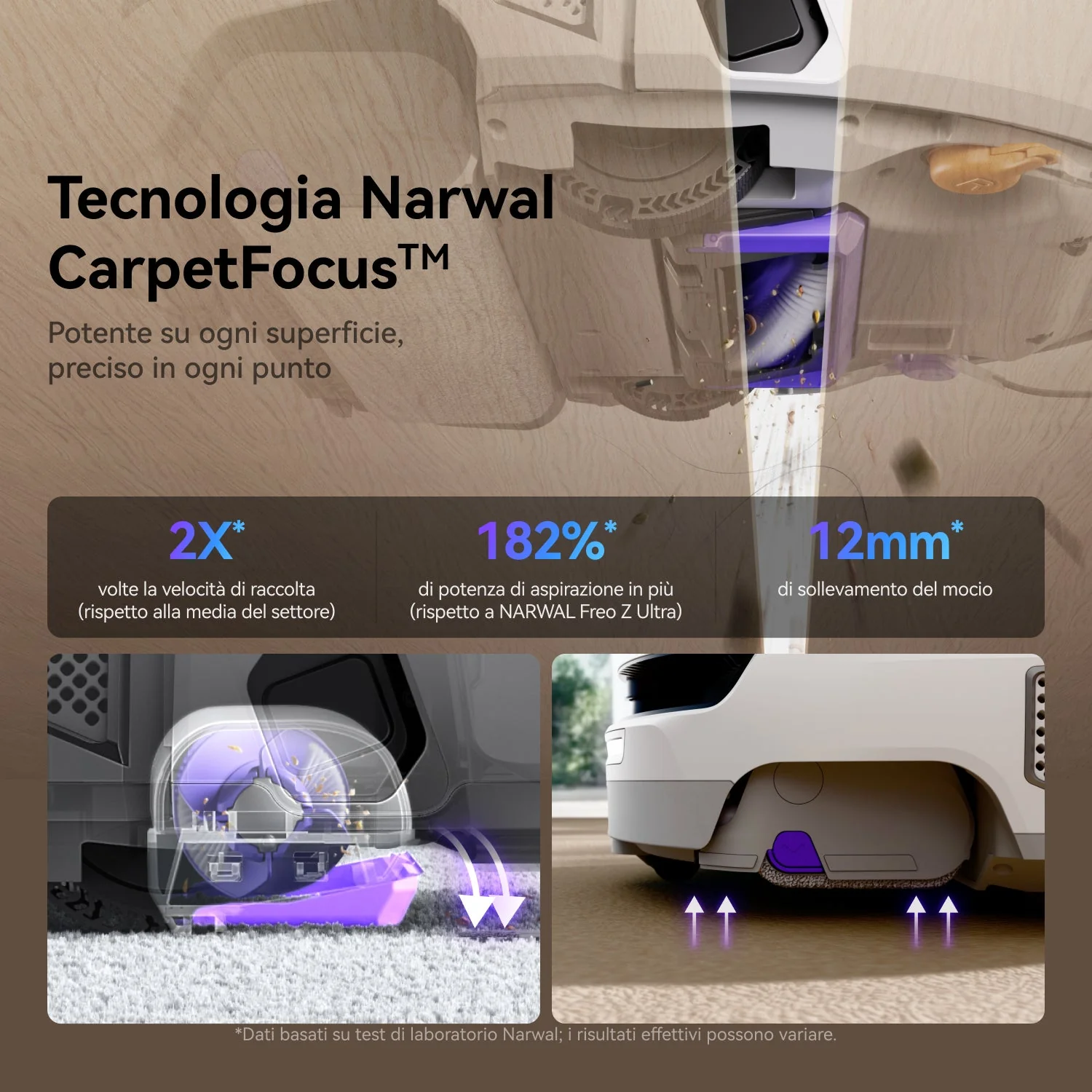 NARWAL Flow Robot Lava e Aspira con Pacchetti di Manutenzione - Image 5