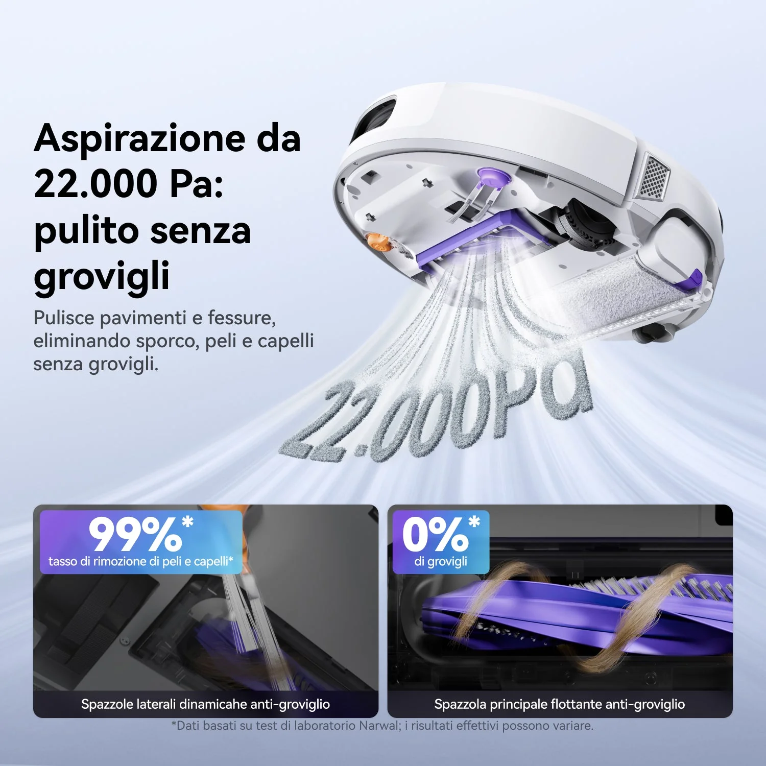 NARWAL Flow Robot Lava e Aspira con Pacchetti di Manutenzione - Image 9